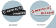 Supporting Diabetes Awareness Month